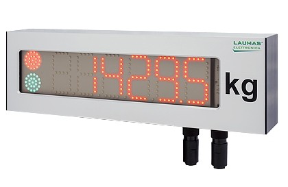 Afisaj Repetitor RIPLEDIP65