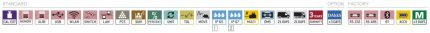 Cantar numarator CCP