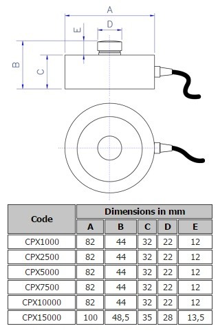 Celula  compresiune CPX