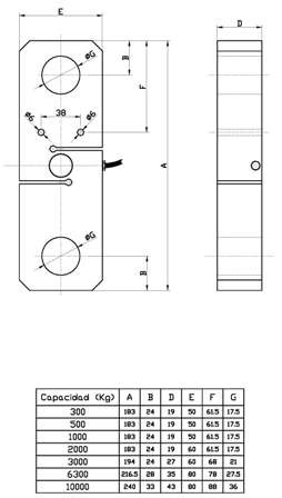 Celula de tensionare compresiune TR1
