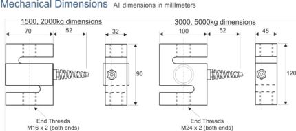 Celula de tensionare si compresie din aliaj de aluminiu STA-4
