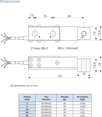 Celula de torsiune incovoiere din inox BF2