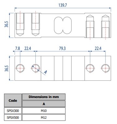 Celula  single point SPSX