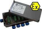 Cutie Joctiune ATEX CAJA 4-RA-EX
