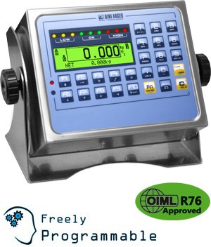 Indicator Cantarire   CPWETF  Enterprise