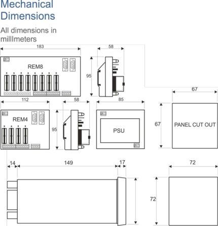 Indicator-controler 16 trepte de reglaj ADP15-SP16