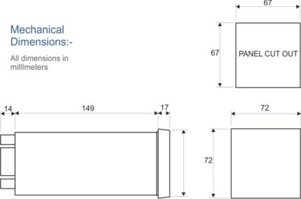 Indicator-controler ADW15