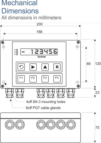 Indicator si controler cu montare pe perete SMW