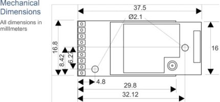 Modul wireless de preluare tensiune si curent T24-VA & T24-IA