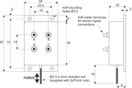 Senzor izometric de forta UF1