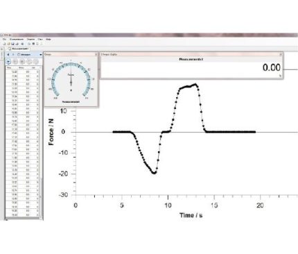 Software AFH-Fast