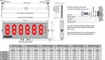 Indicator cantarire LD-SERIAL RS232 & RS485