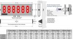 Indicator curent si tensiune de intrare LD-PROCESS
